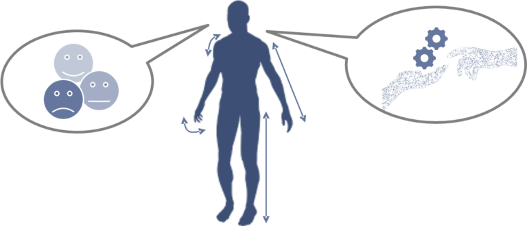 Usability or Emotionality? An investigation of influencing factors