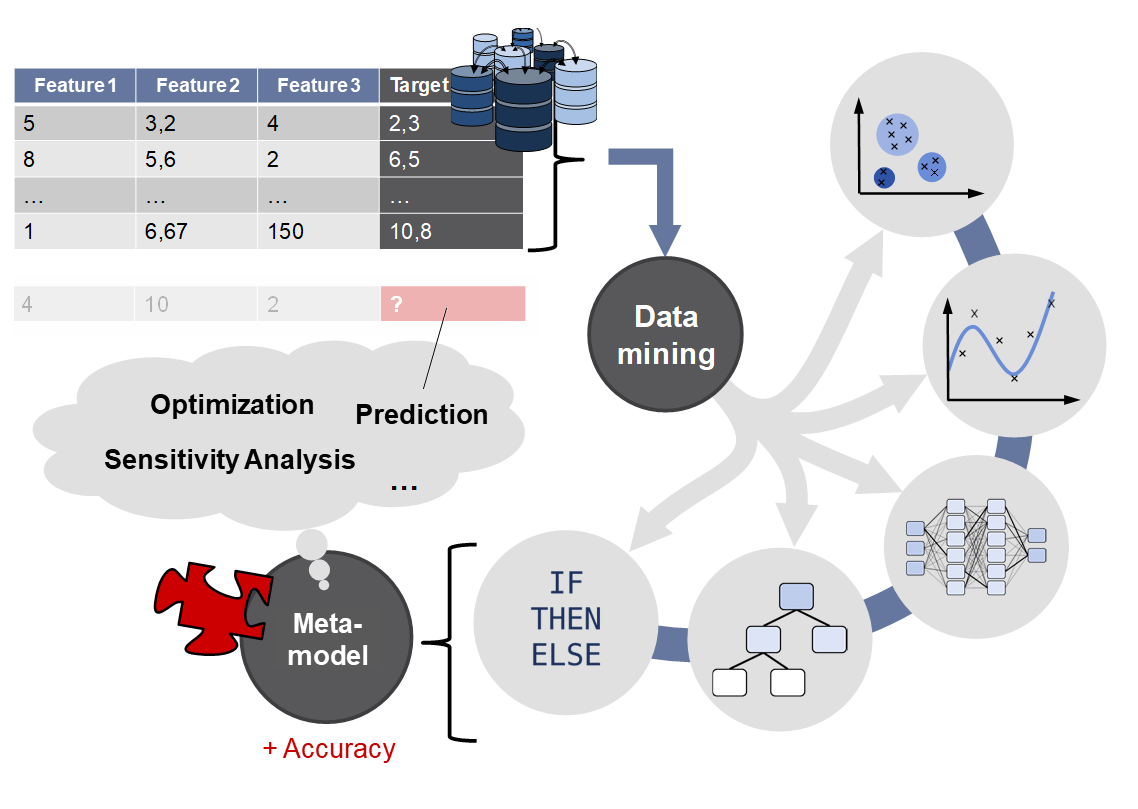 DigitalEngineering1