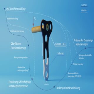 Symbolic picture for the article. The link opens the image in a large view.