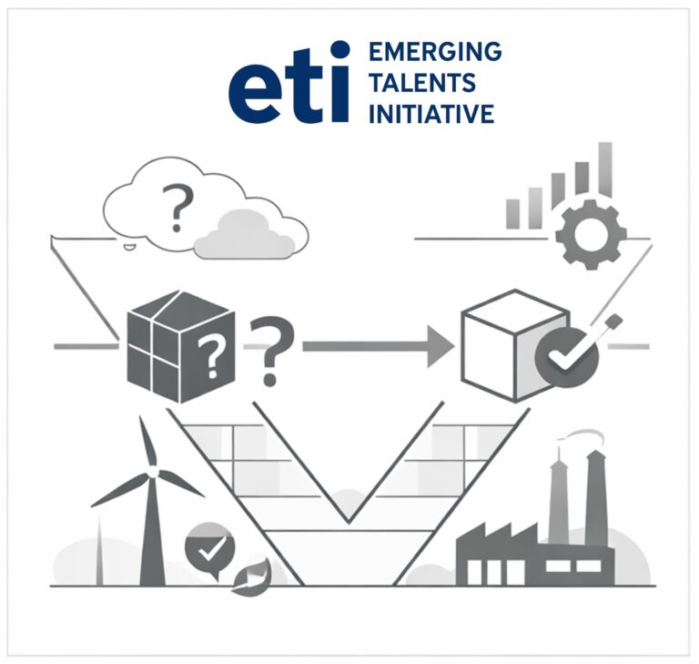 Funding Approval within the FAU Emerging Talents Initiative